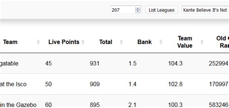 fpl bonus|anewpla fpl.